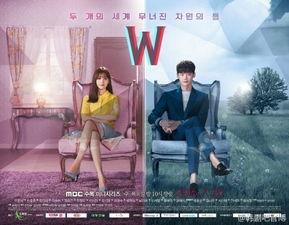 w两个世界免费观看,免费解锁两个世界精彩瞬间